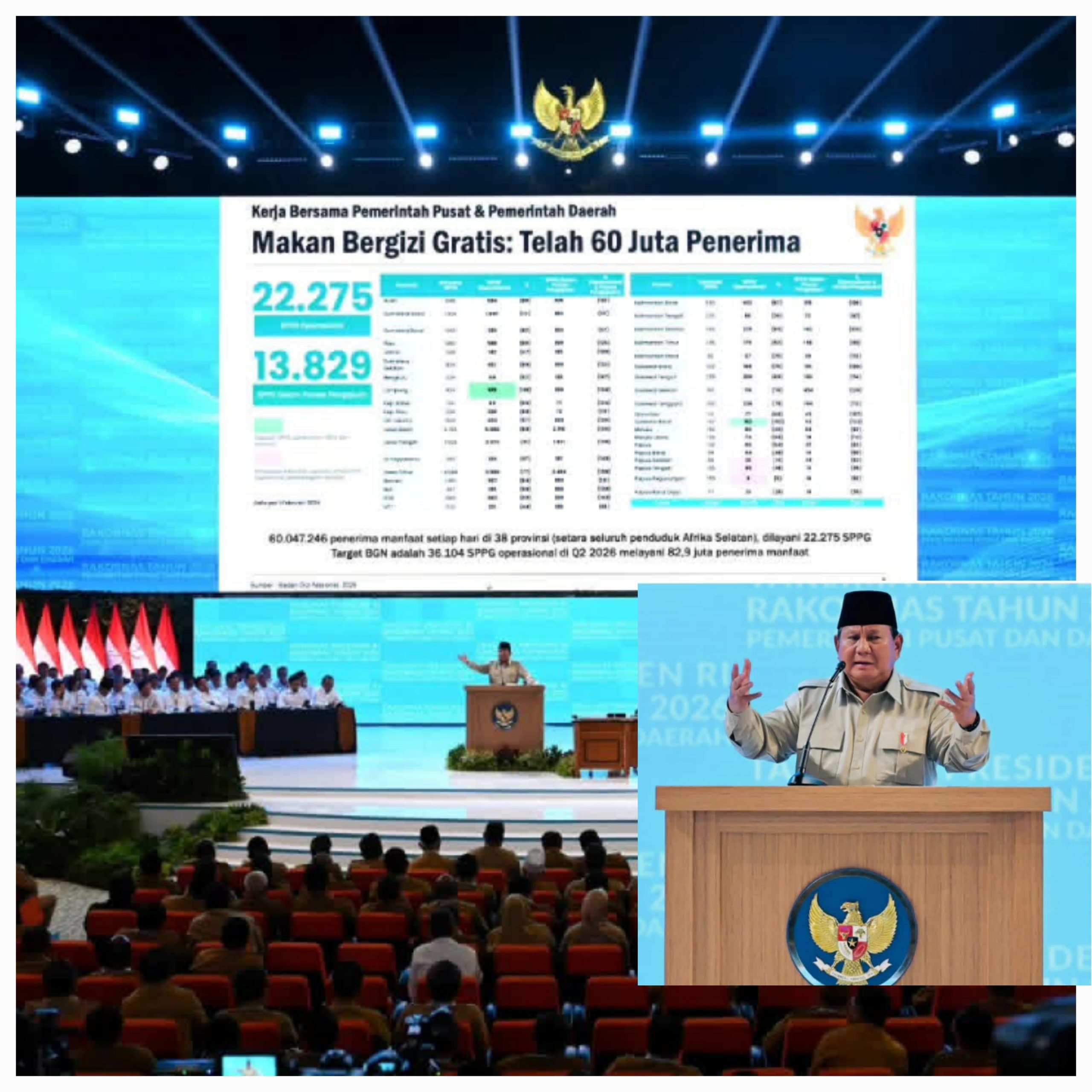 Hadiri Rakornas Presiden Prabowo : seluruh pemimpin wajib mengabdi sepenuhnya kepada kepentingan bangsa dan negara